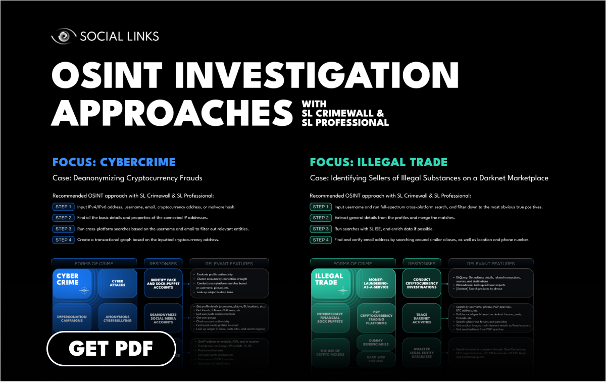 OSINT Infographics: Investigation Approaches for Law Enforcement